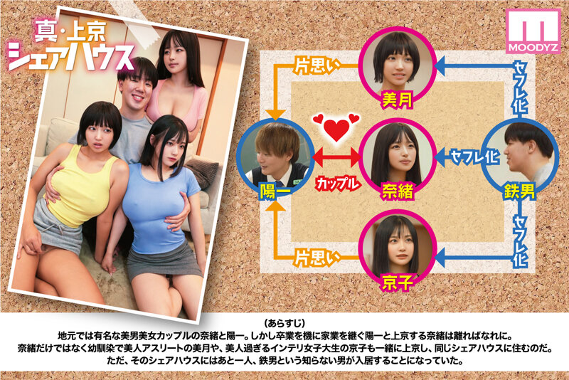 「木下ひまり・花音うらら・椿りか共演！巨乳スレンダー美女たちの寝取られNTR中出しドラマ」のサンプル画像2枚目